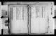 New York City, Marriage Indexes, 1907-1995