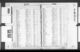 New York City, Marriage Indexes, 1907-1995