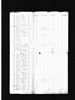 New York Passenger Lists, 1820-1957