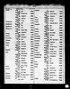 New York State, Birth Index, 1881-1942