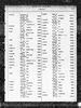 New York State, Birth Index, 1881-1942