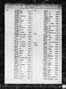 New York State, Birth Index, 1881-1942