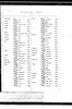 New York State, Marriage Index, 1881-1967