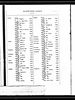 New York State, Marriage Index, 1881-1967