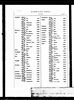 New York State, Marriage Index, 1881-1967