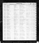 New York State, Marriage Index, 1881-1967