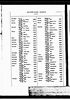 New York State, Marriage Index, 1881-1967