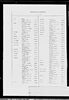 New York, Death Index, 1880-1956