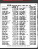New York, New York, Births, 1910-1965