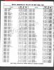 New York, New York, Births, 1910-1965