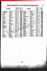 New York, New York, Births, 1910-1965