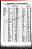 New York, New York, Births, 1910-1965