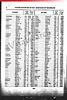New York, New York, Births, 1910-1965