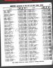 New York, New York, Births, 1910-1965