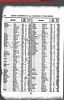 New York, New York, Births, 1910-1965