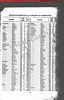 New York, New York, Births, 1910-1965