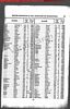 New York, New York, Births, 1910-1965