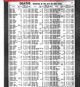 New York, New York, Death Index, 1949-1965