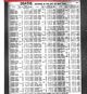 New York, New York, Death Index, 1949-1965