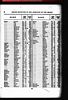 New York, New York, U.S., Birth Index, 1910-1965
