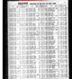 New York, New York, U.S., Death Index, 1949-1965