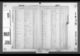 New York, New York, U.S., Marriage License Indexes, 1907-2018