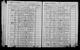 New York, State Census, 1905