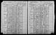 New York, State Census, 1905