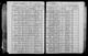 New York, State Census, 1905
