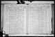 New York, State Census, 1905