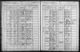 New York, State Census, 1905