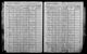 New York, State Census, 1905