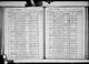 New York, State Census, 1905