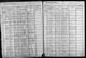 New York, State Census, 1905