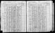 New York, State Census, 1905