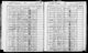 New York, State Census, 1905