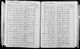 New York, State Census, 1905