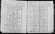 New York, State Census, 1905