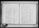New York, State Census, 1915