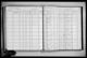 New York, State Census, 1915