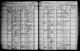New York, State Census, 1915