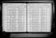 New York, State Census, 1915