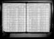 New York, State Census, 1915