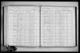 New York, State Census, 1915