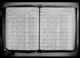 New York, State Census, 1915