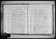 New York, State Census, 1915 New York, State Census, 1915