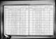 New York, State Census, 1915