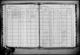 New York, State Census, 1925