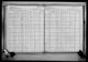 New York, State Census, 1925