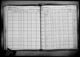 New York, State Census, 1925